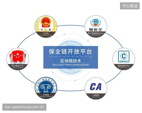 区块链技术的成熟将支持体育赛事“微版权”的实时切割与交易，广告商可以直接竞拍未来三分钟内的“第一个进球”时刻