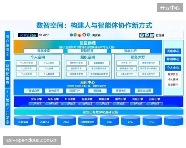AI导播与云端中台的结合，将在五年内全面替代80%以上的中小型赛事现场制作团队